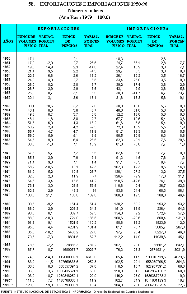 INEI PLAN DE CONTINENCIAS Y SEGURIDAD DE LA INFORMACION